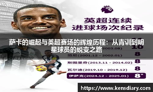 萨卡的崛起与英超赛场的辉煌历程：从青训到明星球员的蜕变之路